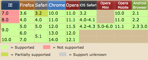 media-query-browers.png