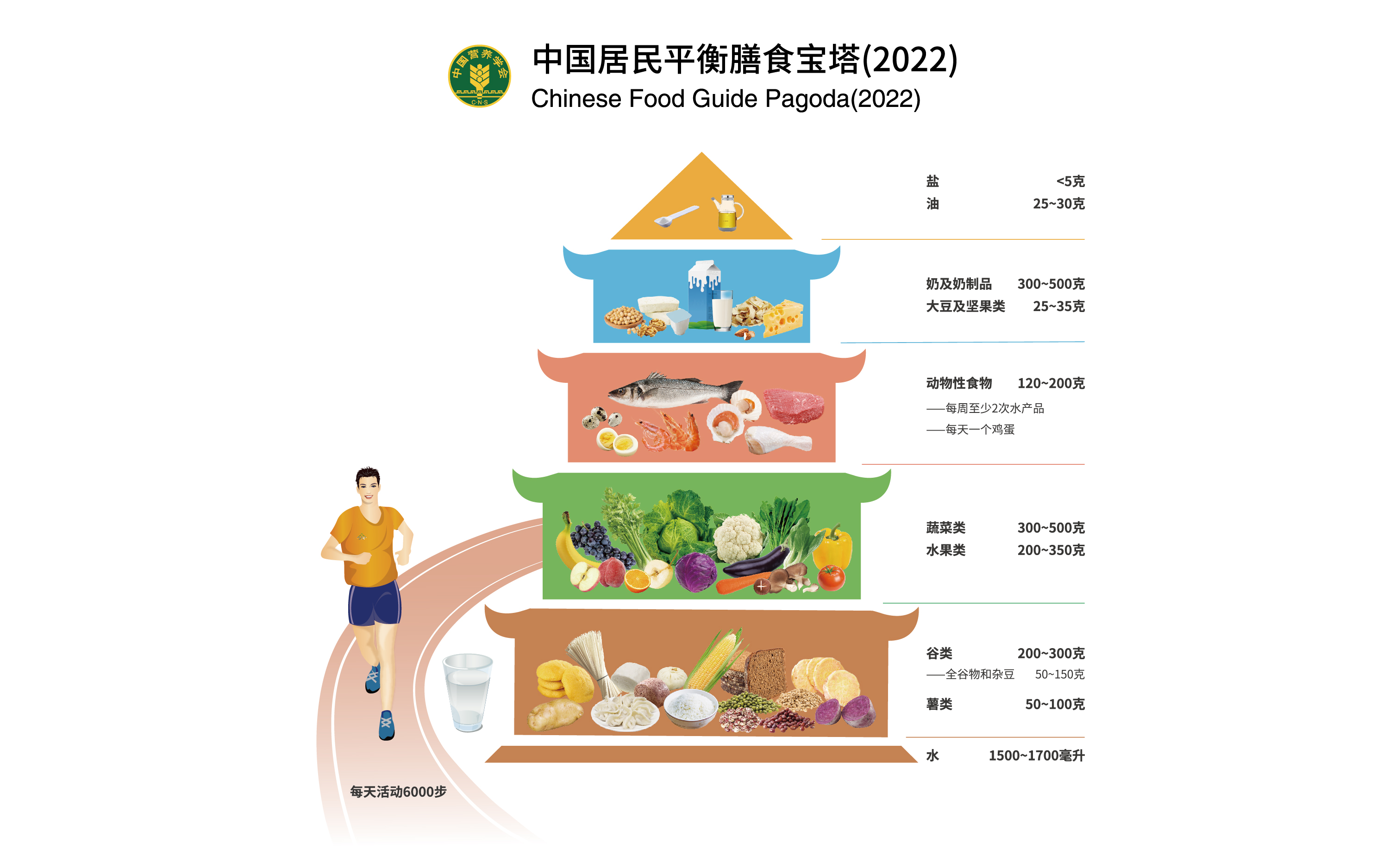 Food-Reserve-Plan.png